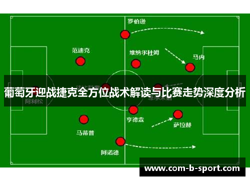 葡萄牙迎战捷克全方位战术解读与比赛走势深度分析
