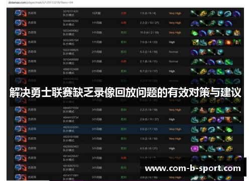 解决勇士联赛缺乏录像回放问题的有效对策与建议
