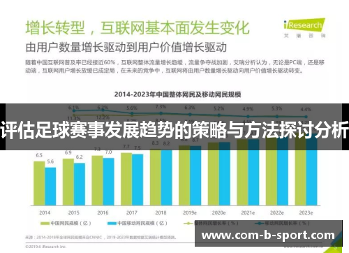 评估足球赛事发展趋势的策略与方法探讨分析