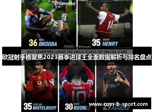 欧冠射手榜聚焦2023赛季进球王全面数据解析与排名盘点